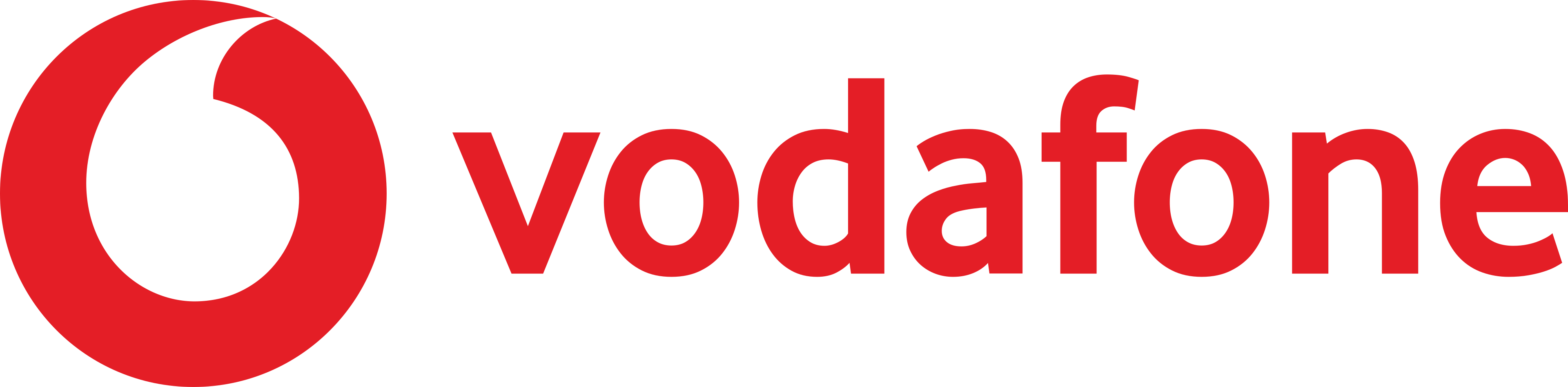 Vodafone